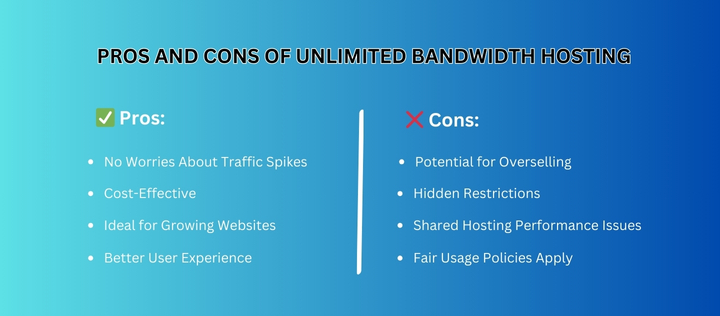 Unlimited bandwidth hosting pros and cons explained.